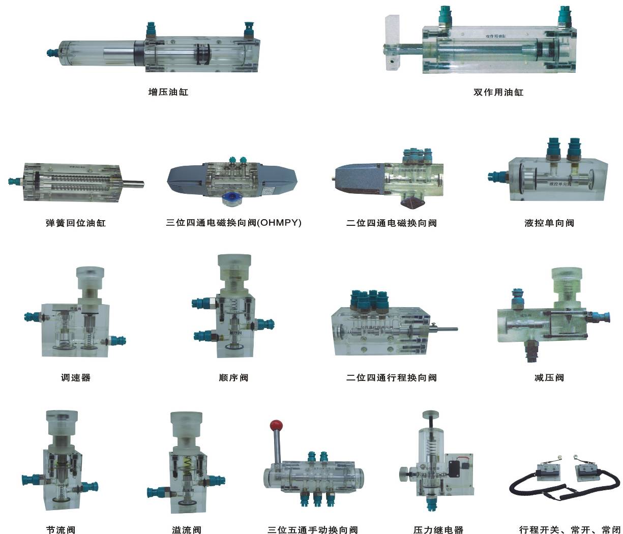 车辆安全带保护作用体验装置(图1) 车辆安全带保护作用体验装置(图1)