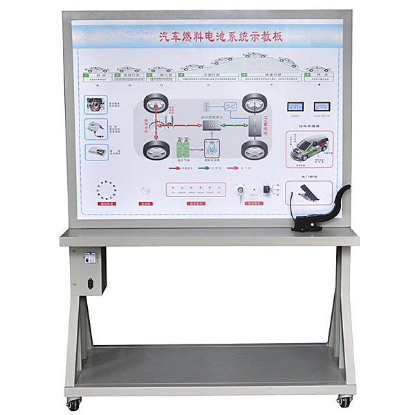 智慧生活综合应用实训系统(图1)