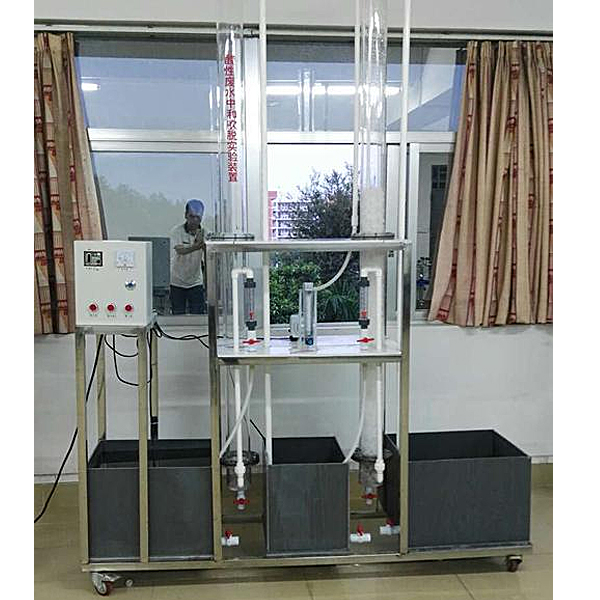ZR-KL01型 矿井水位过程控制系统实验装置(图1)