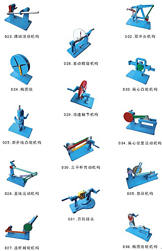  ZR-CYY01型 透明叉车液压教学实验台(图1)