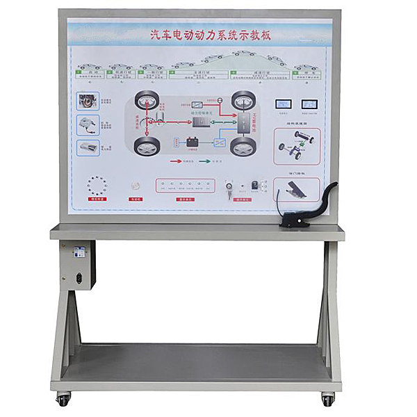 汽油直喷电控发动机实验台(图1)
